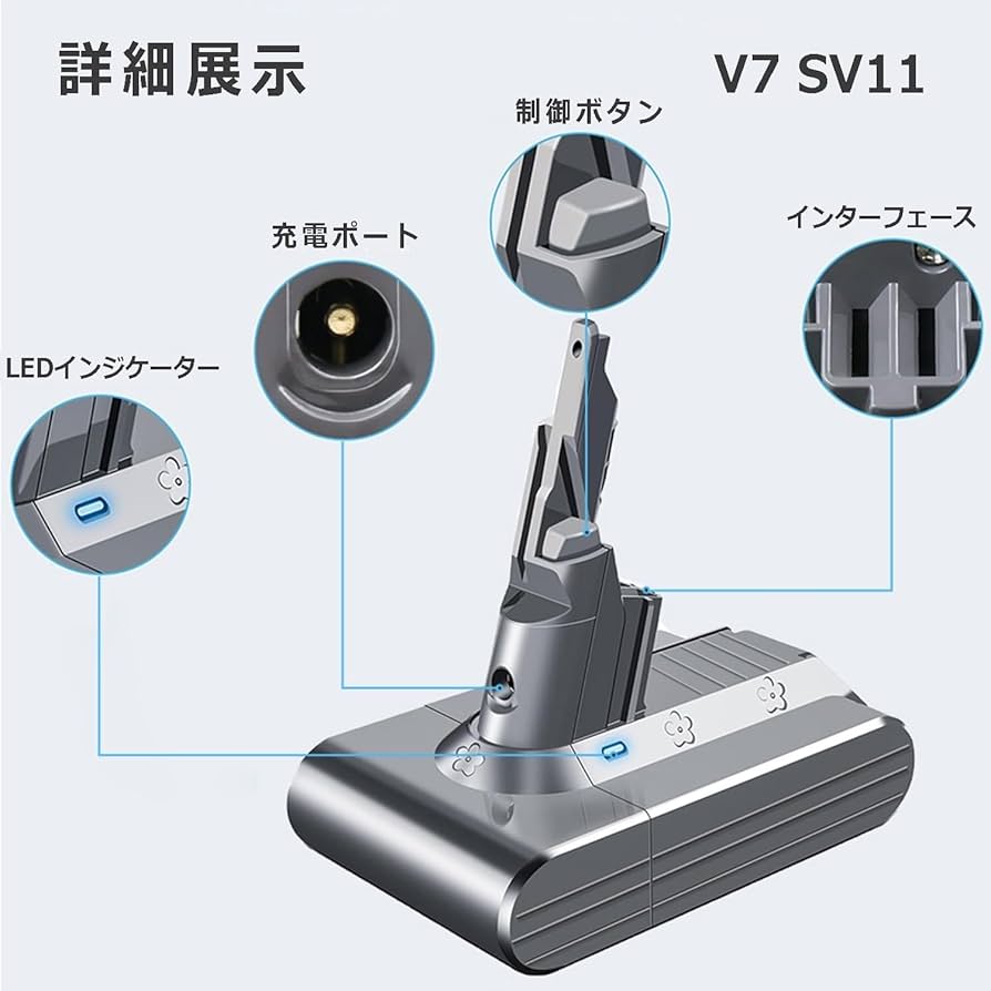 ダイソン掃除機 SV11 新品バッテリー、部品交換、分解清掃済 ⑫ 611eWlQJXdL._AC_UL210_SR210,