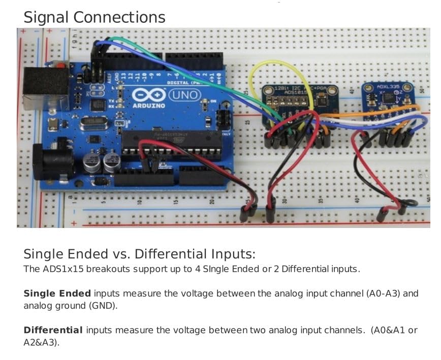 AZDelivery 3 x Kompatibel mit ADS1115 ADC Modul 16bit 4 Kanäle kompatibel mit Arduino und Raspberry Pi inklusive E-Book