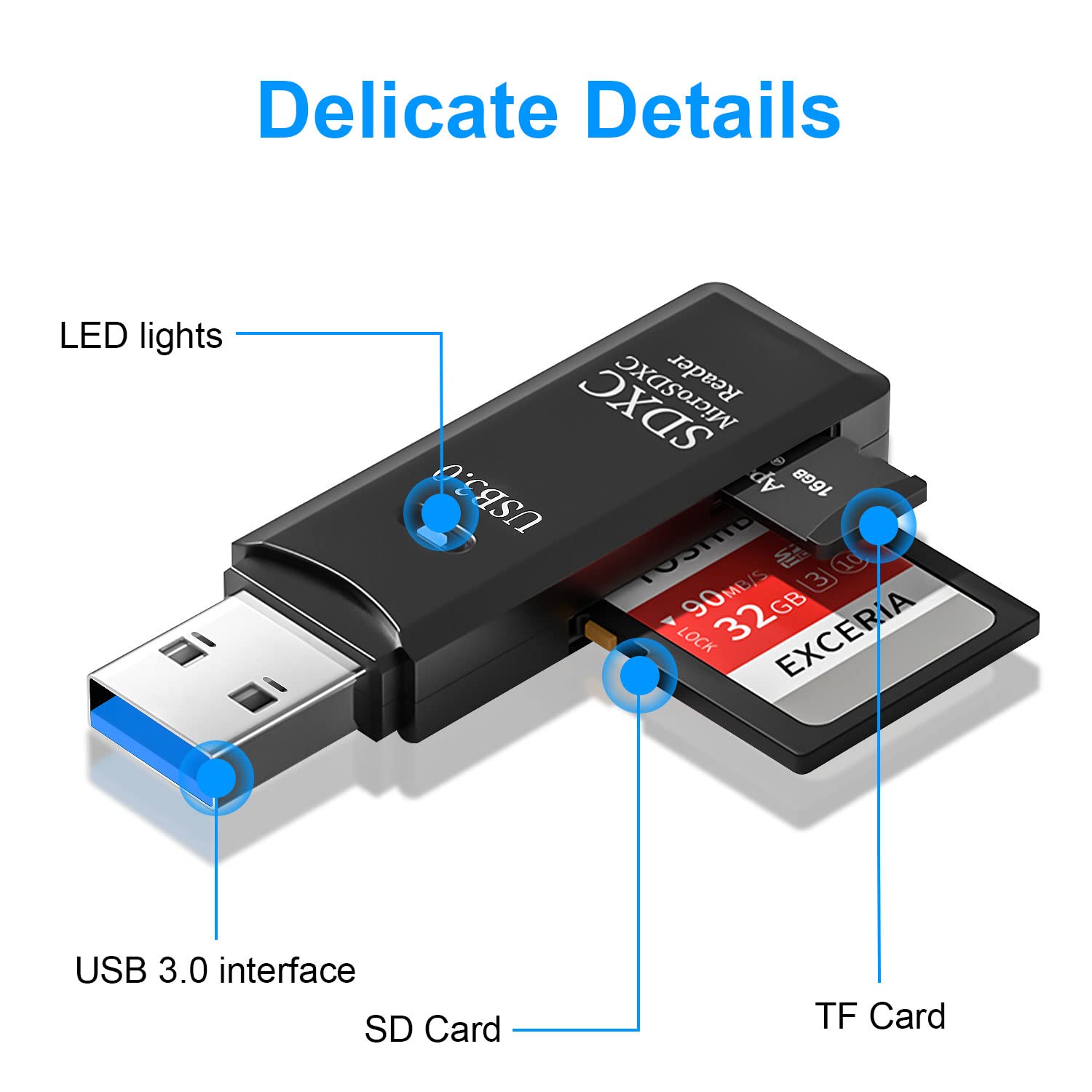Lettore Di Schede USB YARONGTECH&reg; Per MIFARE Classic 1K - 13.56MHz