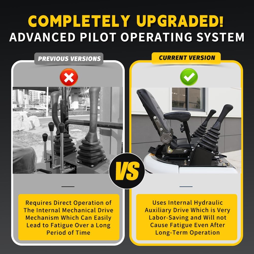 Mini Skid Steer Loader with Mini Excavator Combo, Crawler Compact Epa Certified 13.5HP Gasoline Powered (White Black)