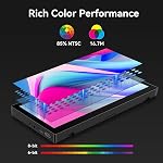 Moniteur à petit écran tactile de 10,3'', 400cd/m2, VESA, IPS Barre étirée LCD Mini Affichage tactile de voyage 1920 * 720 HDMI USBC, écran tactile portable pour ordinateur portable Windows Aida64 GPU CPU RAM Surveillance