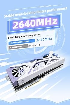 【日本未発売】yeston 花嫁RTX4070 12G Geforceは俺の嫁 - Yeston GeForce RTX4070Ti-12G D6X 樱瞳花嫁