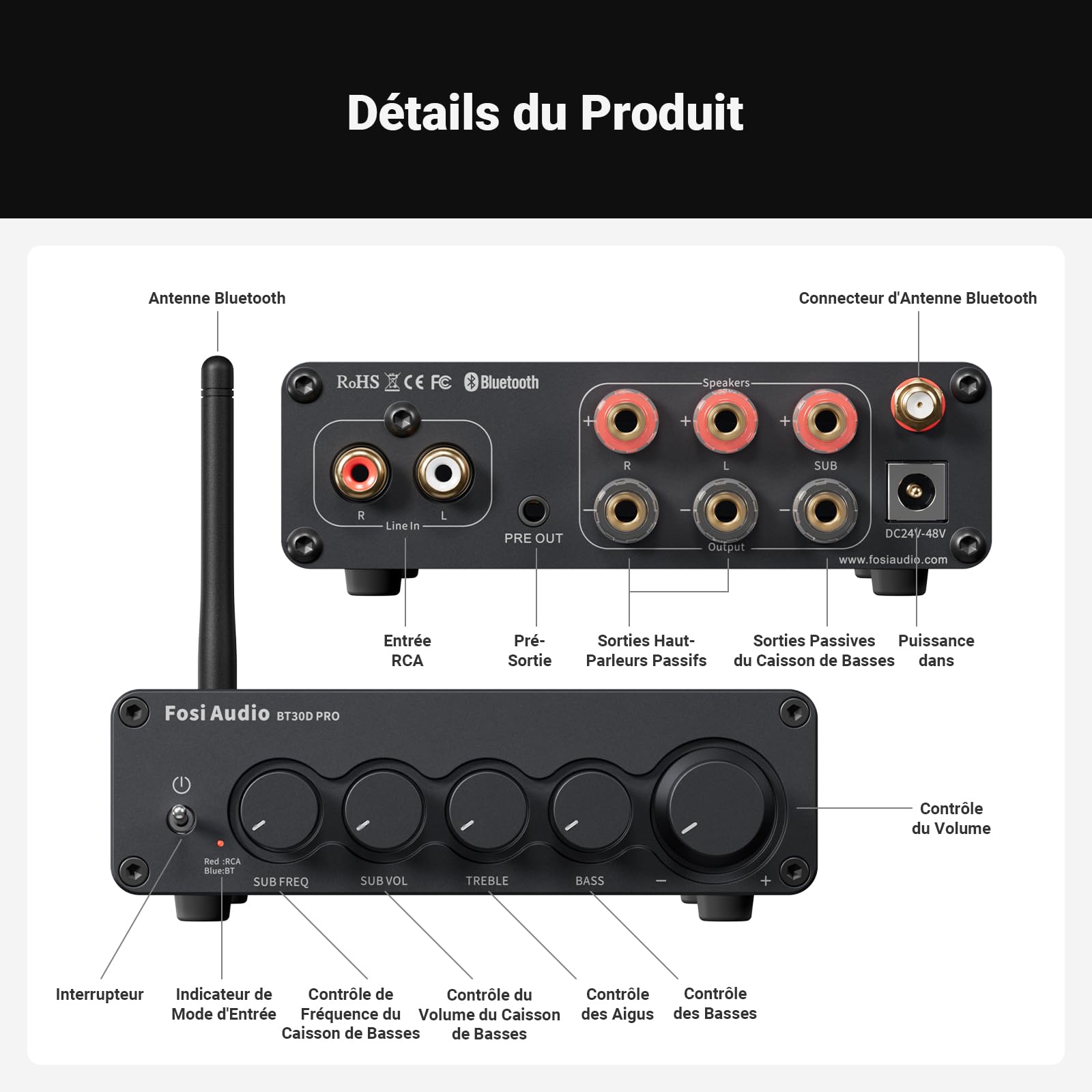 Fosi Audio BT30D Pro Mini Amplificateur Bluetooth Hi-FI avec TPA3255, 165 W x2 + 350 W Ampli de Caisson de Basses 2.1CH, pour Haut-Parleurs d'étagère d'Extérieur, Caissons de Basses