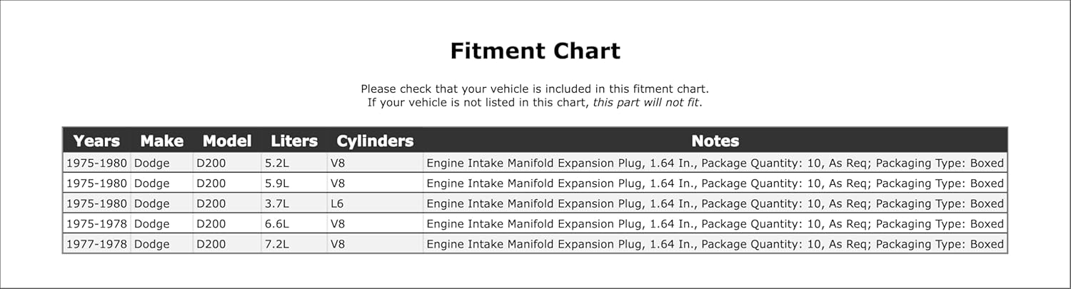 Engine Intake Manifold Expansion Plug Compatible With Dodge D200 1980 1979 1978 1977 1976 1975 P-1499066
