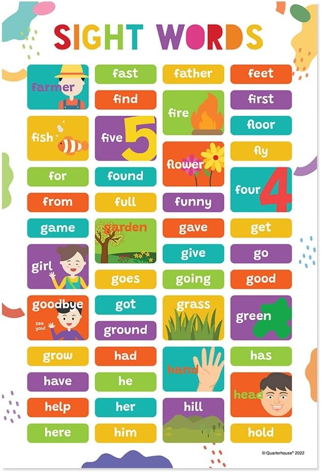 Quarterhouse 7 Poster Sight Words Set, English Classroom Learning Materials for Pre-K and K-12 Students and Teachers, 12 x 18 Inches, Made in USA