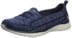 Women's Microburst 2.0-Best Ever Sneaker