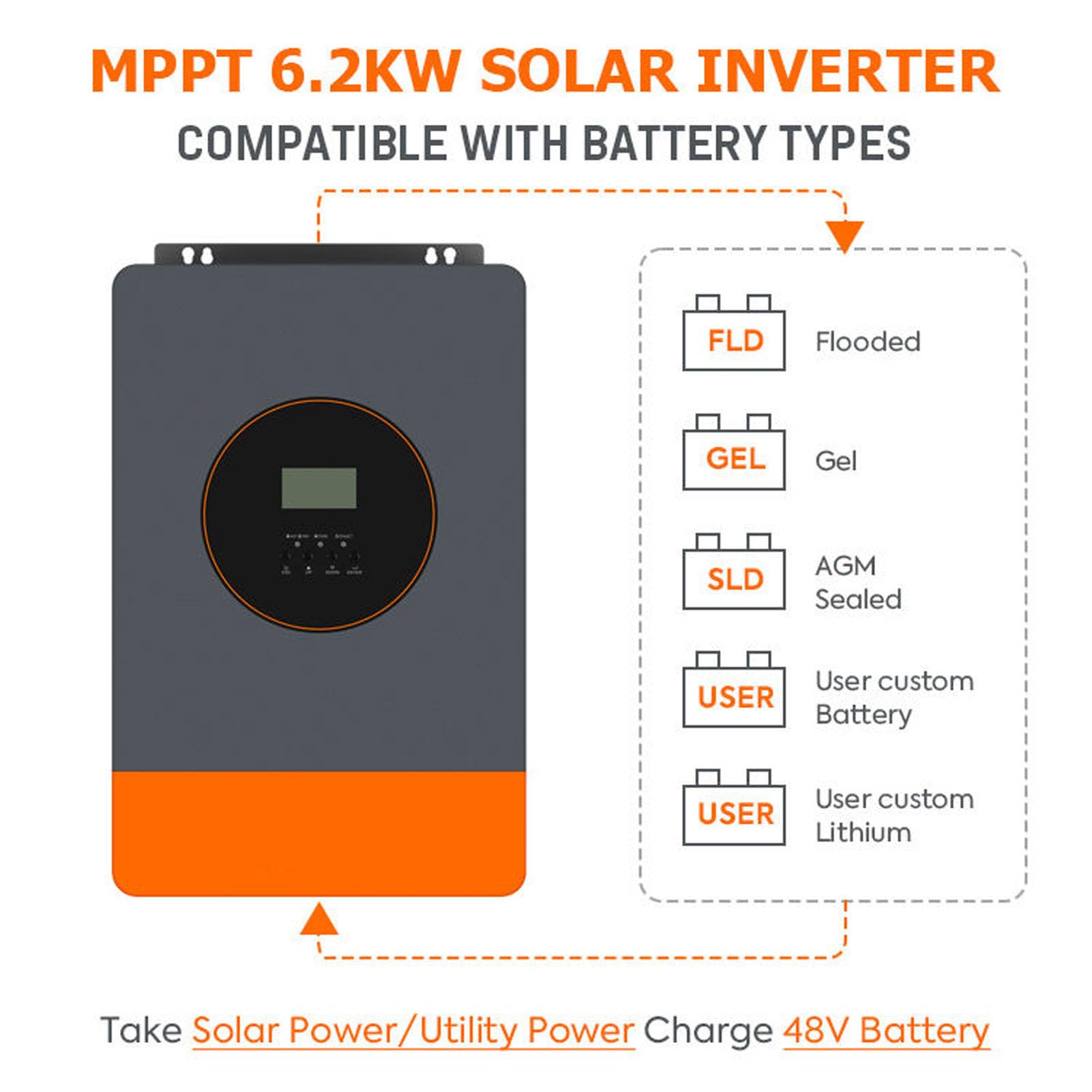 Inverter Solare Ibrido da 6200 W, Lega di Alluminio, Caricabatterie Inverter A Onda Sinusoidale Pura con Controller MPPT da 120 A per Applicazioni OffGrid