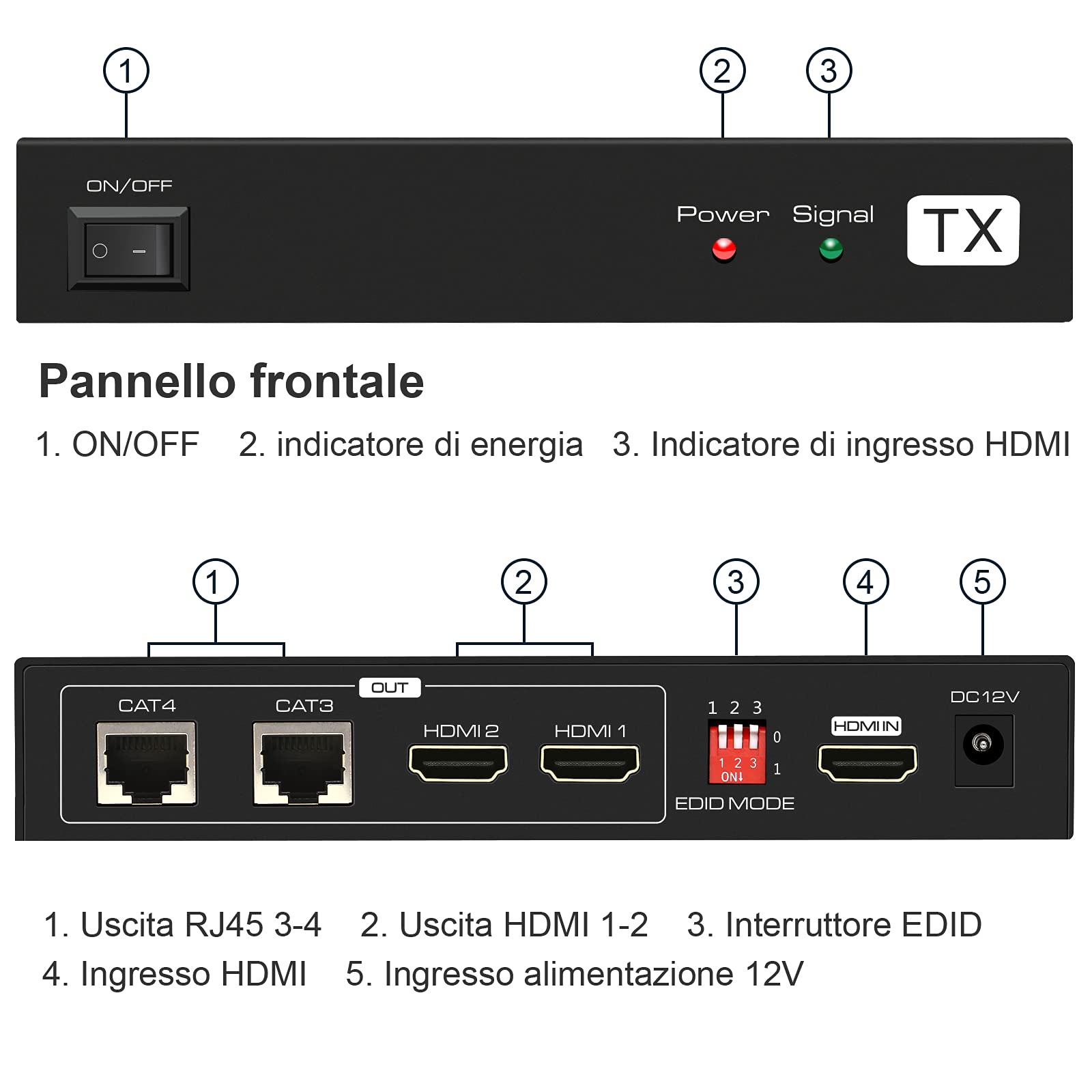 VEDINDUST HDMI Splitter Extender 1 in 2 Out 50m(165ft), Over Cat5e/6/7 Ethernet Trasmettitore HDMI Ricevitore Supporto Preimpostazioni EDID 1080p POC (Solo bisogno di alimentazione TX per lavoro)