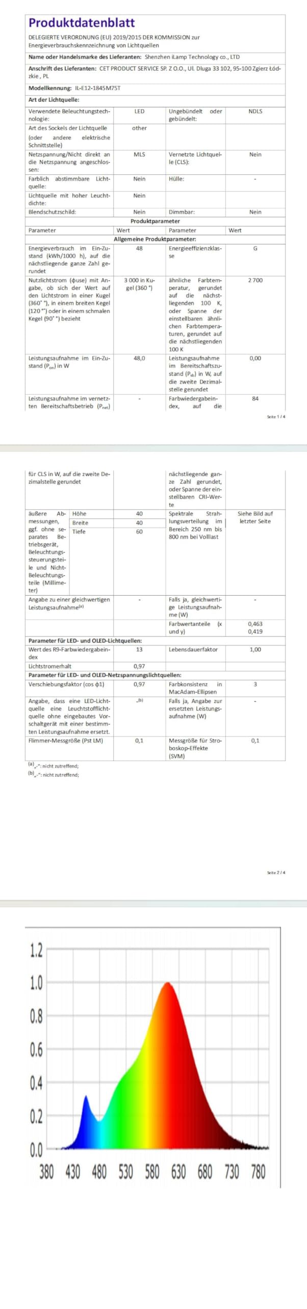 Łańcuch Świetlny 45M G40 IP44,Pilot,75+3 Niezniszczalne Żarówki 2700K