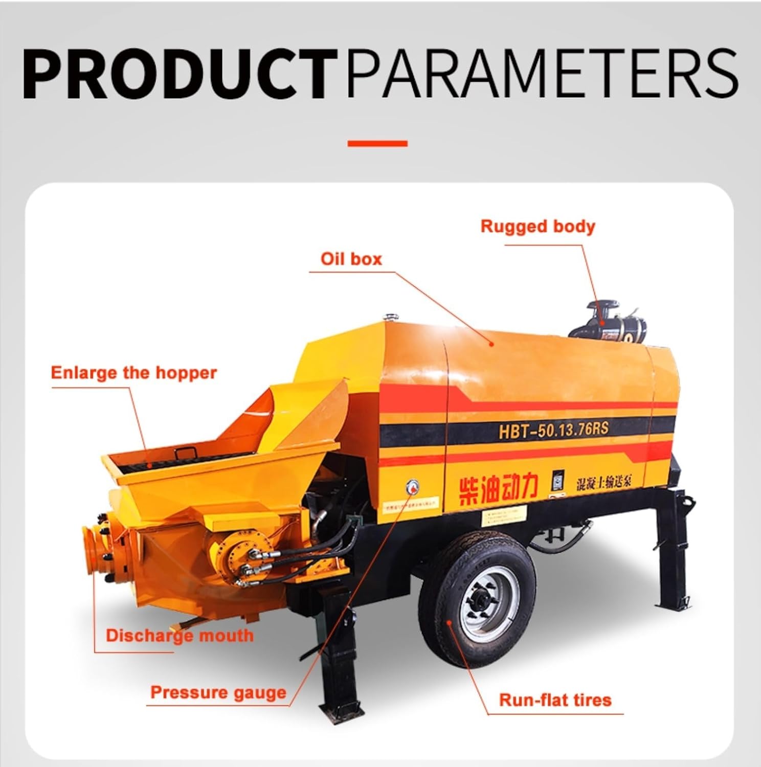 Portable Concrete Delivery Pump Mobile Mounted with Mixer Sprayer Electric Hydraulic Pumping Machine for On Site Building Construction Mortar Delivery