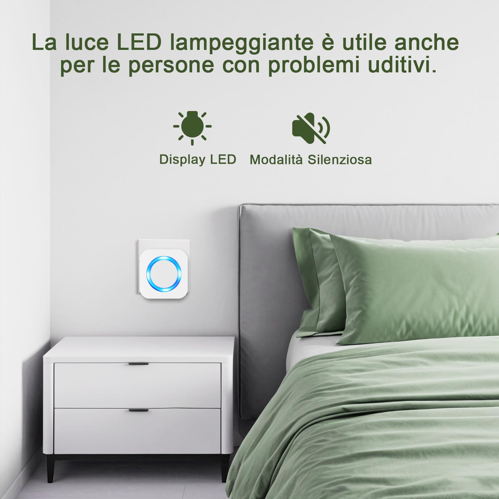 SURFOU Campanello Senza Fili Impermeabile Esterni, Campanello Rumoroso Wireless Lunga Distanza di 400m per la Casa, 5 Volumi, 55 Suonerie, Indicatore LED (3 ricevitore bianco + 1 trasmettitore bianco)