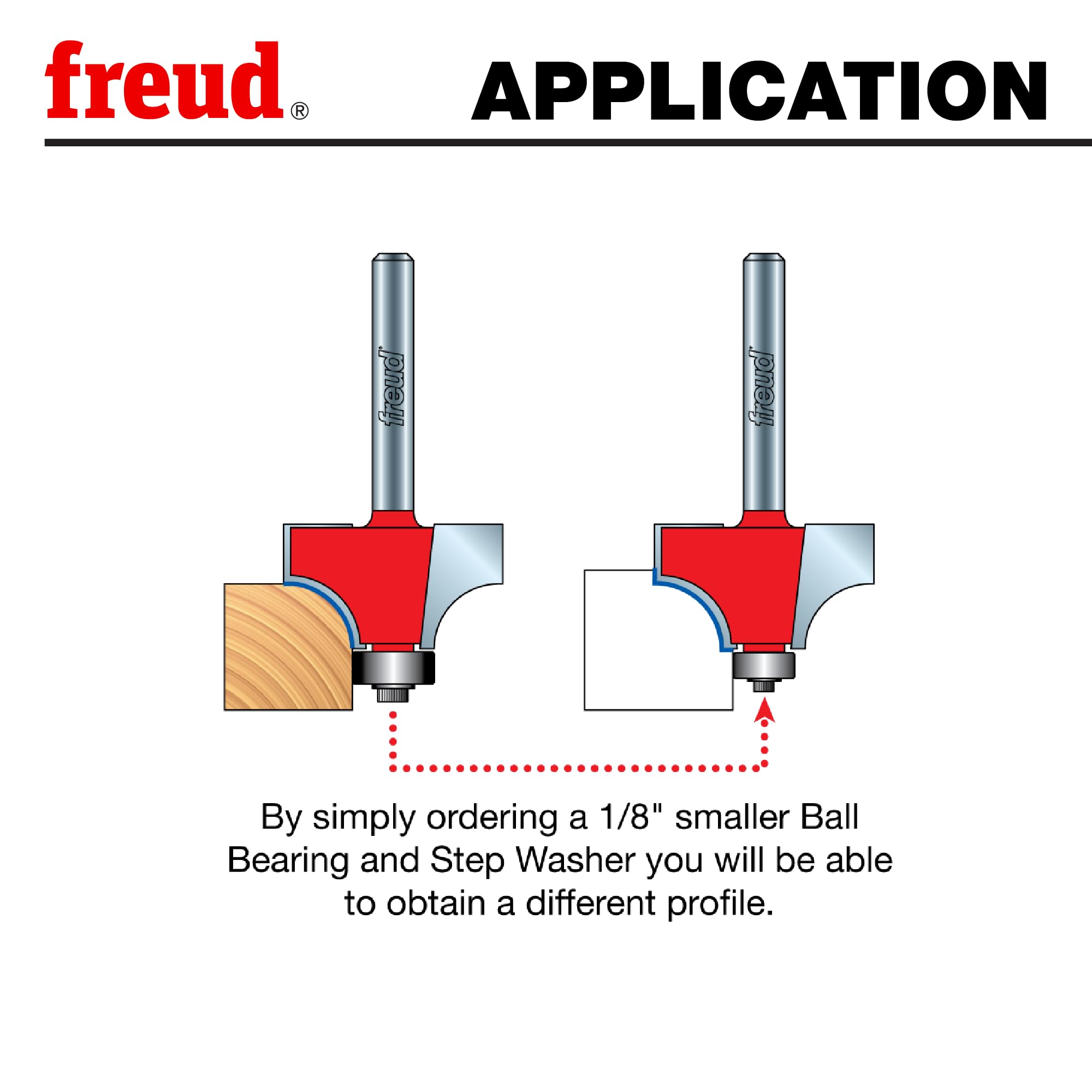 Freud 34-122: Frez zaokrąglający o promieniu 7,94 mm z trzonem 12,7 mm