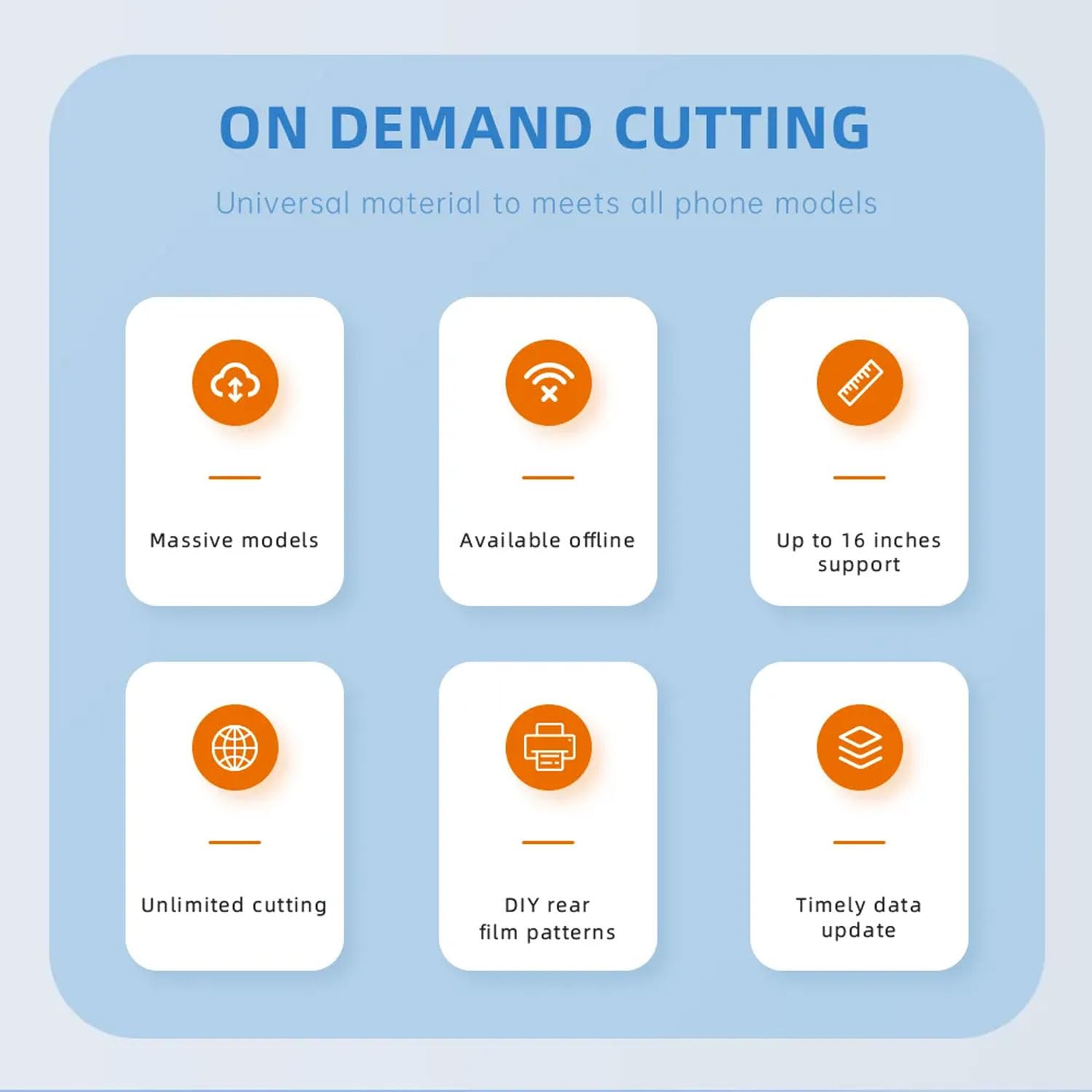 Taglierina per pellicole Commerciali, Macchina da Taglio Multifunzionale per Telefono Cellulare idrogel TPU, Taglio Veloce 20 Secondi, Supporta 17 Lingue, Oltre 26.000 Dati di Modello