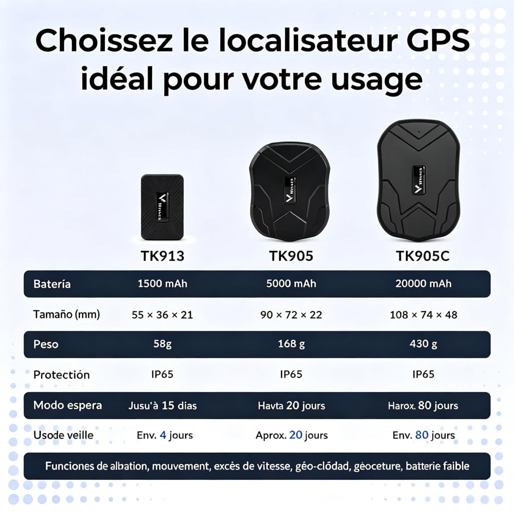 Traceur GPS Voiture 4G TK905E Aimanté avec SIM Intégrée Aimant Puissant