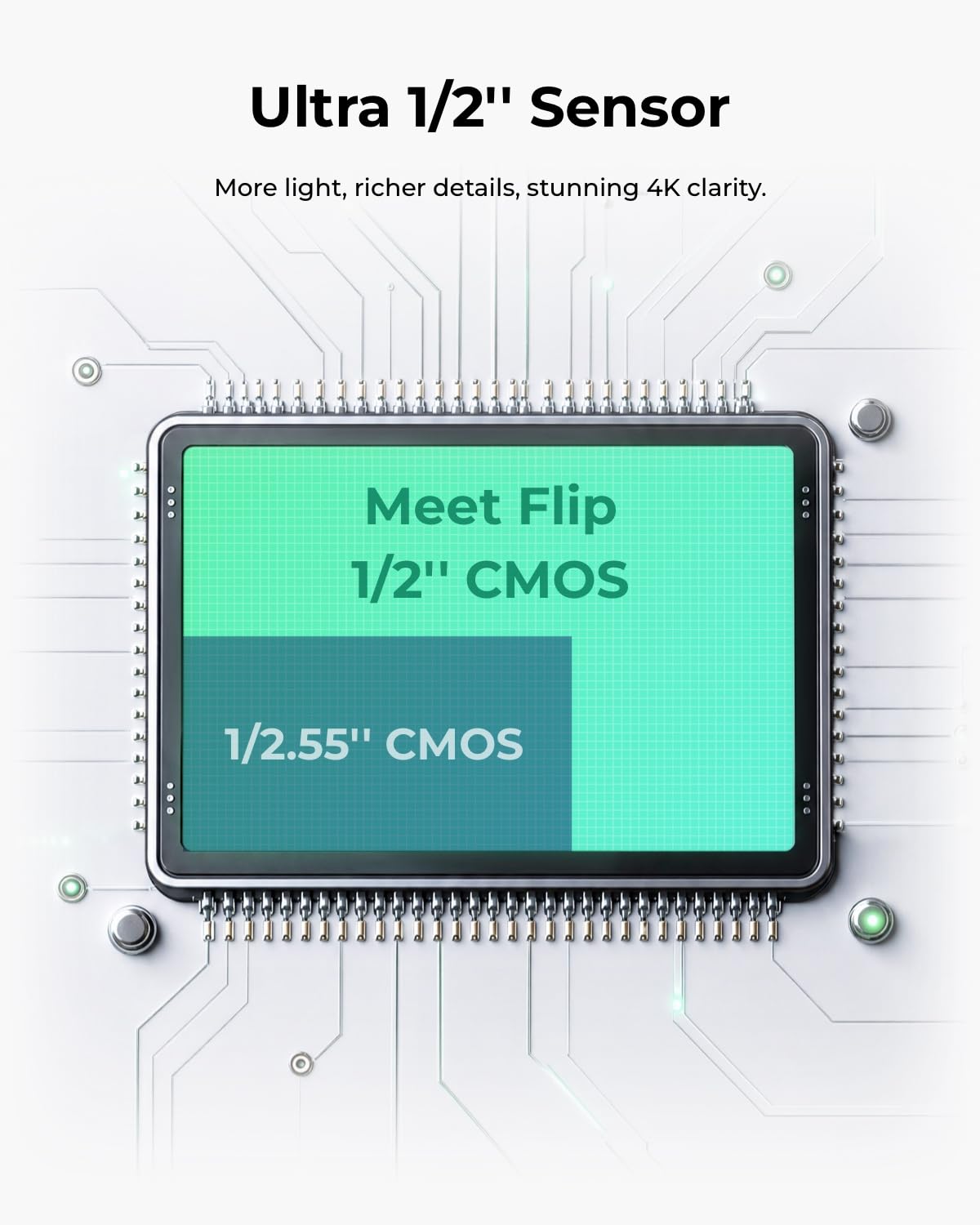 OBSBOT Meet Flip 4K Webcam Pieghevole con Sensore 1/2" e AI Inquadratura | PDAF Autofocus, Doppio Mic, Controllo Gestuale, Note AI, HDR, Beauty Mode, Webcam per Mac/PC/Zoom/Teams, ecc.