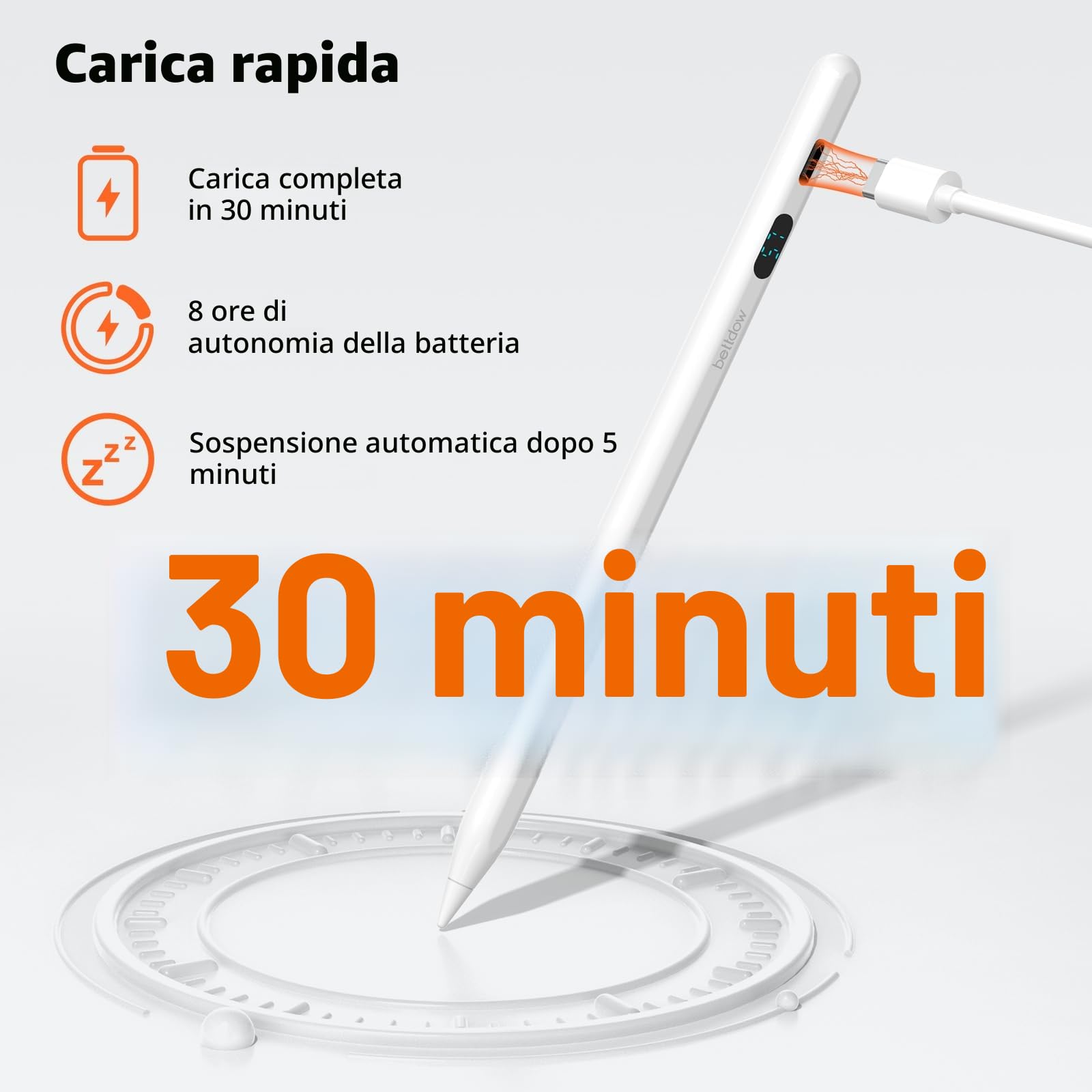 Bettdow Touch Screens POM Penna Stilo per Android, Stylus Pen di Tipo-C, Compatibile con Xiaomi Pad/Huawei/Lenovo e Dispositivi Tablet, Bianco