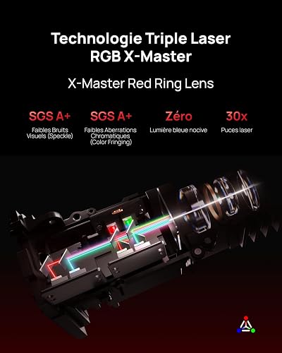 XGIMI Horizon 20 Pro Vidéoprojecteur Laser Triple RGB 4K, 4100 Lumens ISO,Compatible avec Google TV & Netflix, Zoom Optique & Lens Shift, IMAX Enhanced, Dolby Vision, Contraste 20 000:1, Écran 300" - 6