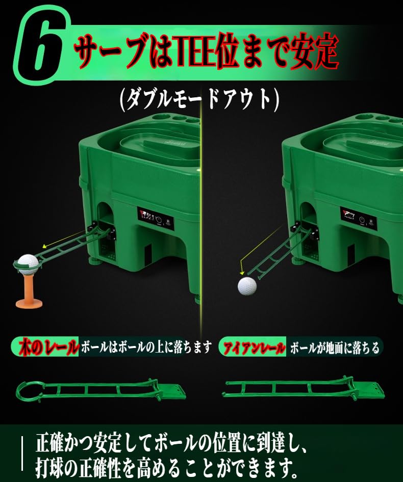 ゴルフ練習用 自動ティーアップ機② Amazon | ゴルフ ボール 練習 自動 ティーアップ ディスペンサー