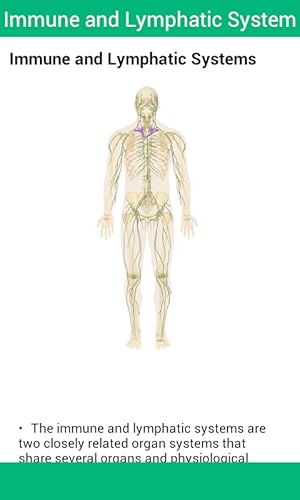 Biology & Human Anatomy