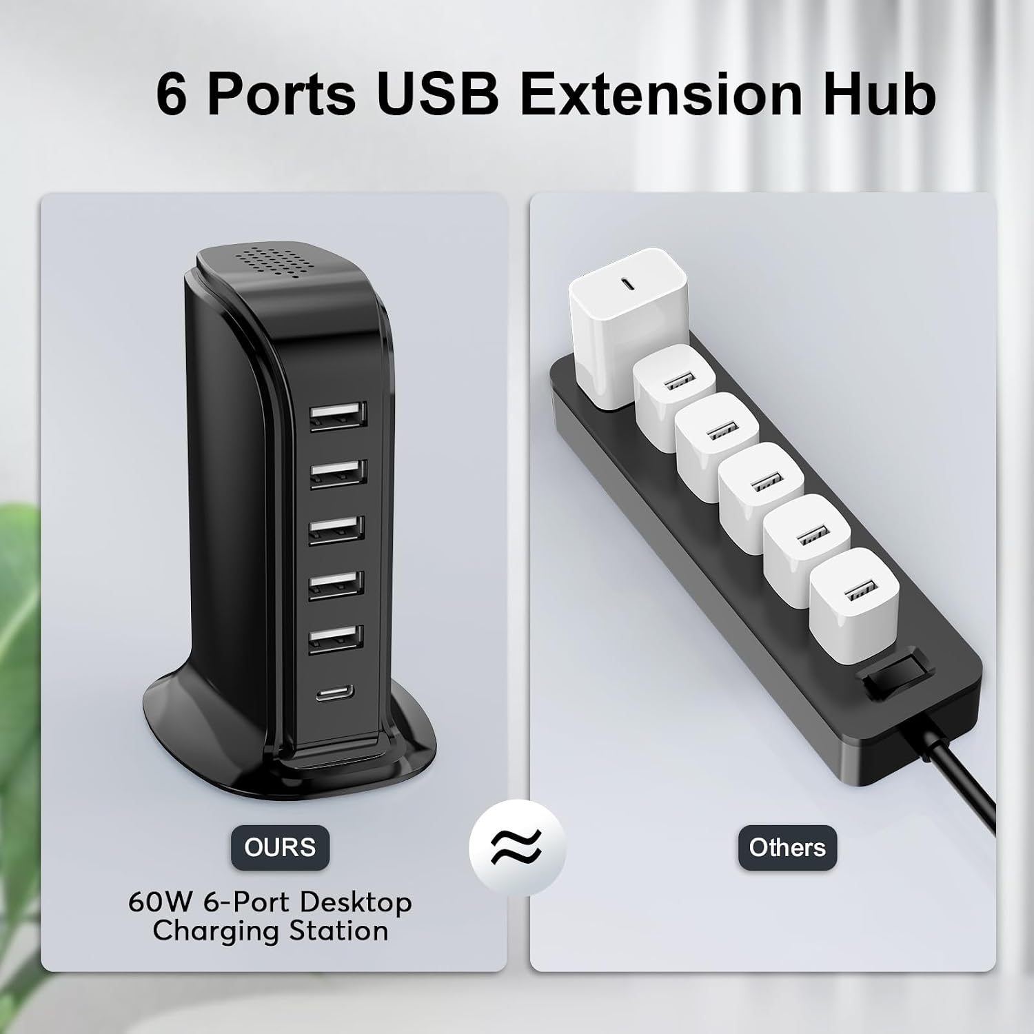 USB Charger Block with Type C, 6-Port - Image 2