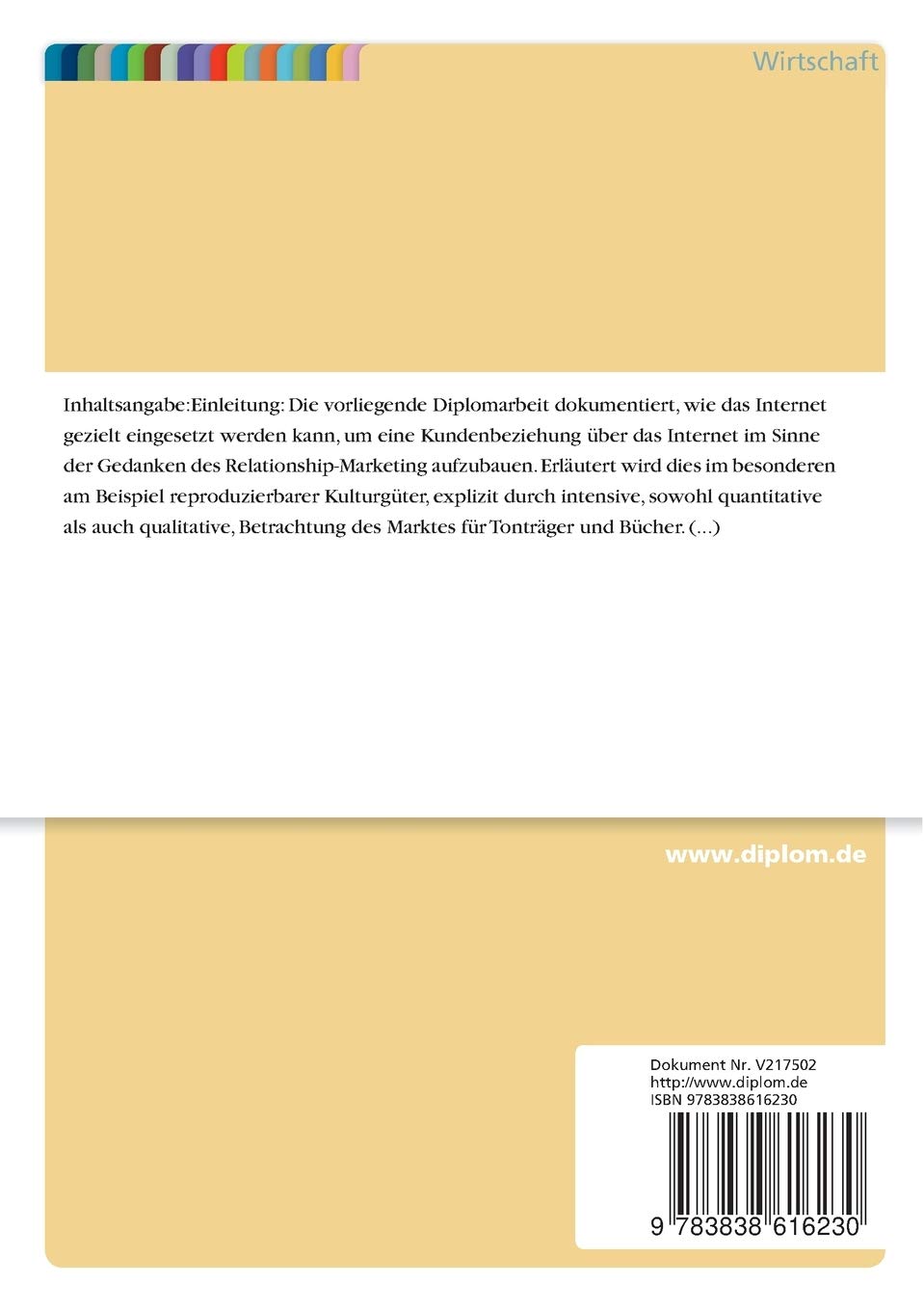 Databasegestützte Marketing-Kommunikation im Internet als Instrument des Relationship-Marketing für reproduzierbare Kulturgüter