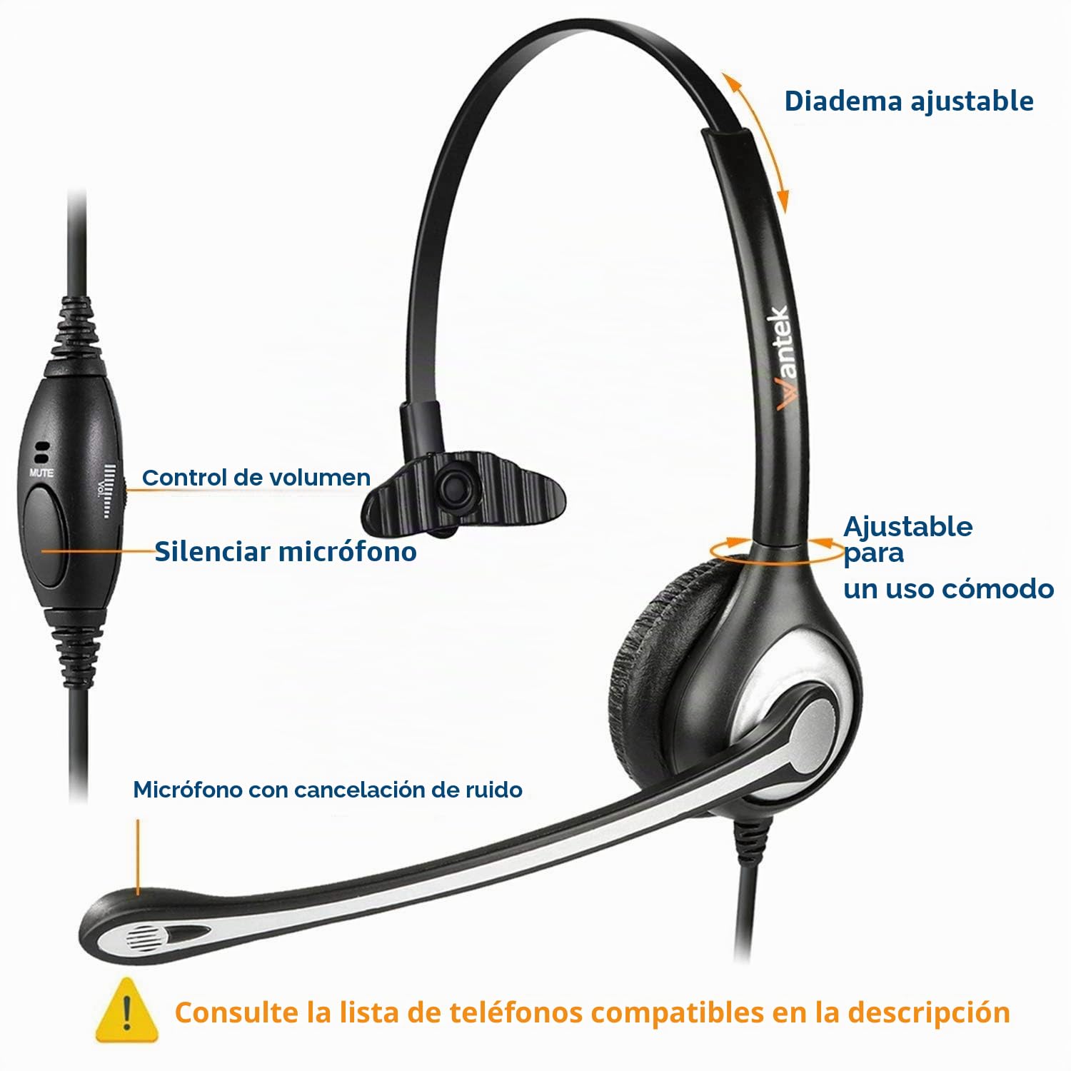 Auriculares Teléfono Fijo RJ9 Mono, Micrófono con Cancelación de Ruido, Quick Disconnect, WANTEK Cascos con Control de Volumen para ShoreTel Plantronics Polycom NEC Nortel Norstar Meridian(600QS2)