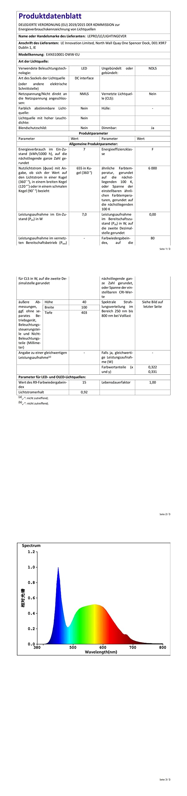 Lepro Schreibtischlampe, LED Tischlampe Dimmbar, Nachttischlampe 800LM 3 Farben und 5 Helligkeitsstufen, Tageslichtlampe Augenschutz, Tischleuchte, Schreibtisch Lampe für Kinder, Büro, Weiß