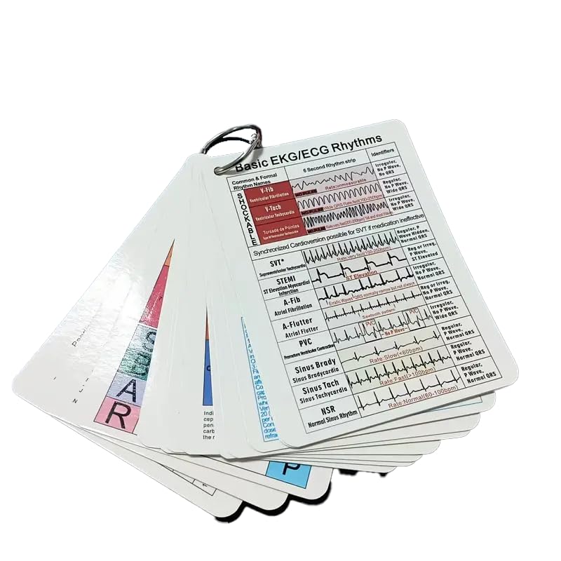 Carte di riferimento per infermieristica medica, set da 12 carte con ritmi ECG, SBAR, scala di Glasgow, badge clinico per studenti sanitari