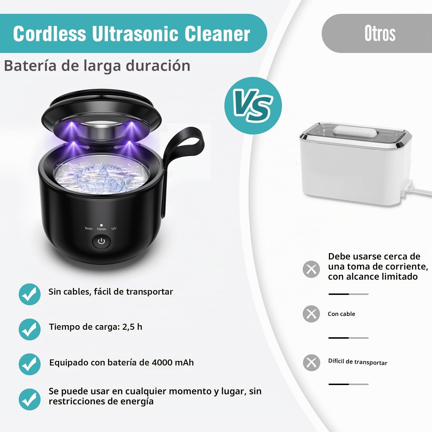 Limpiador Ultrasónico Inalámbrico para Prótesis Dentales, 48 kHz, 125 ml, 3 Modos, Luz UV, Batería 2000 mAh