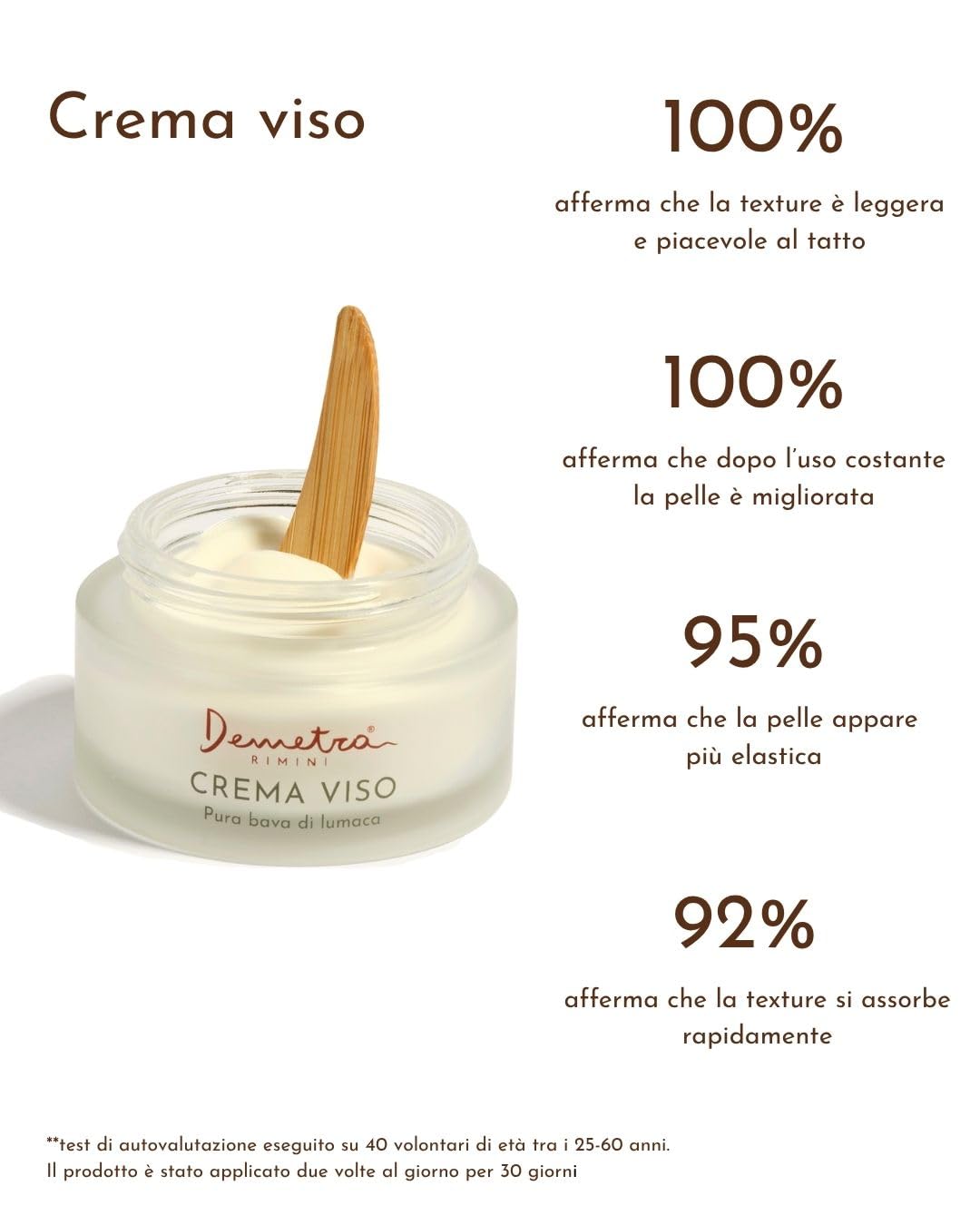 Demetra Kit Skincare 2 in1 – Crema viso 85% e Siero viso 90% - Bava di Lumaca e Acido ialuronico (50ml e 30ml) trattamento rigenerante
