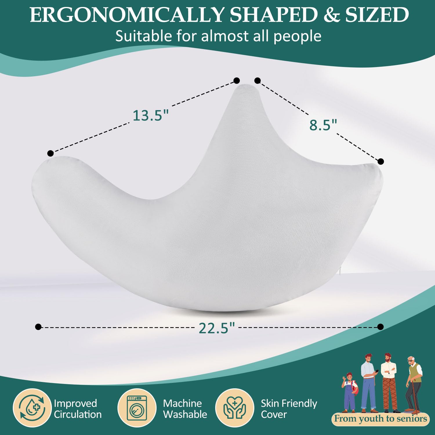 Schulter-Operationskissen - Schmerzlinderung Nach Schulter-OP