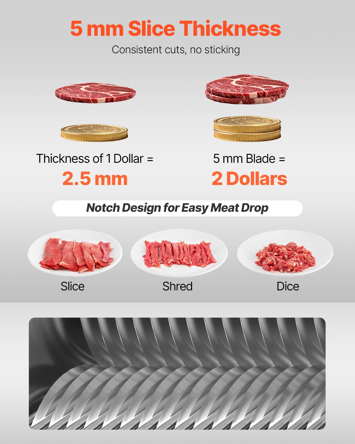 VEVOR Lame de machine à viande - Lame de 5 mm pour coupe-viande commerciale, compatible avec VEVOR SJY-DQ90 et ZTY-HSQR3.5 - Pour la viande sans os, les légumes mous