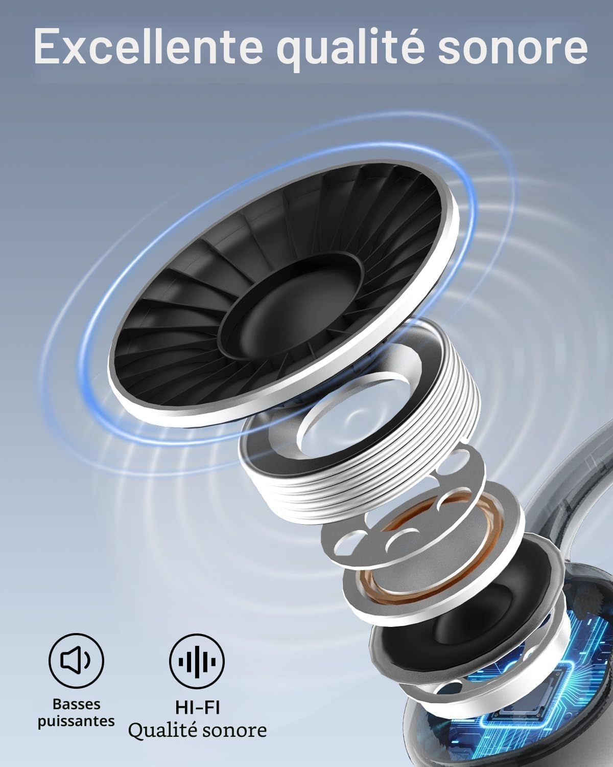 ANSTEN Casque Conduction Osseuse Bluetooth 5.3 | Open Ear Casque de Sport sans Fil avec Micro, Charge Rapide USB-C, étanchéité IPX5 pour Le Sport, Le Cyclisme et Le Fitness