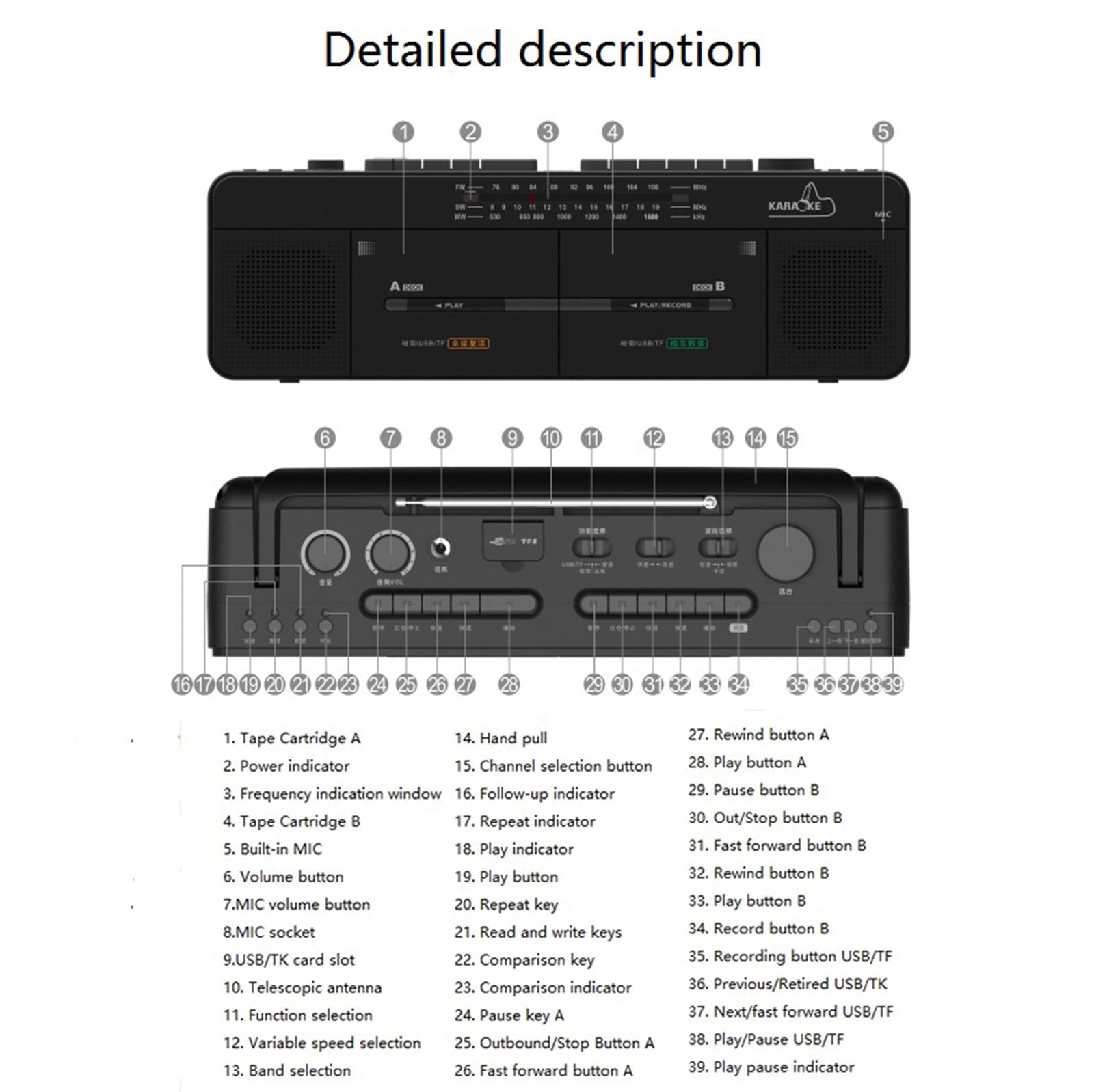 Double Lecteur de Bande - Enregistreur de Cassettes - Radio FM/SW/WM - Disque MP3/U, Lecture de Carte TF - Enregistrement/Transcription en Un clic