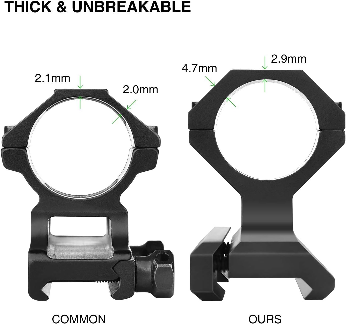 EZshoot Cantilever Offset Scope Mount 1 inch/ 30mm, Rifle Scope Mounts Dual Rings with Adjustable Base for 20mm Picatinny Rail : Sports & Outdoors