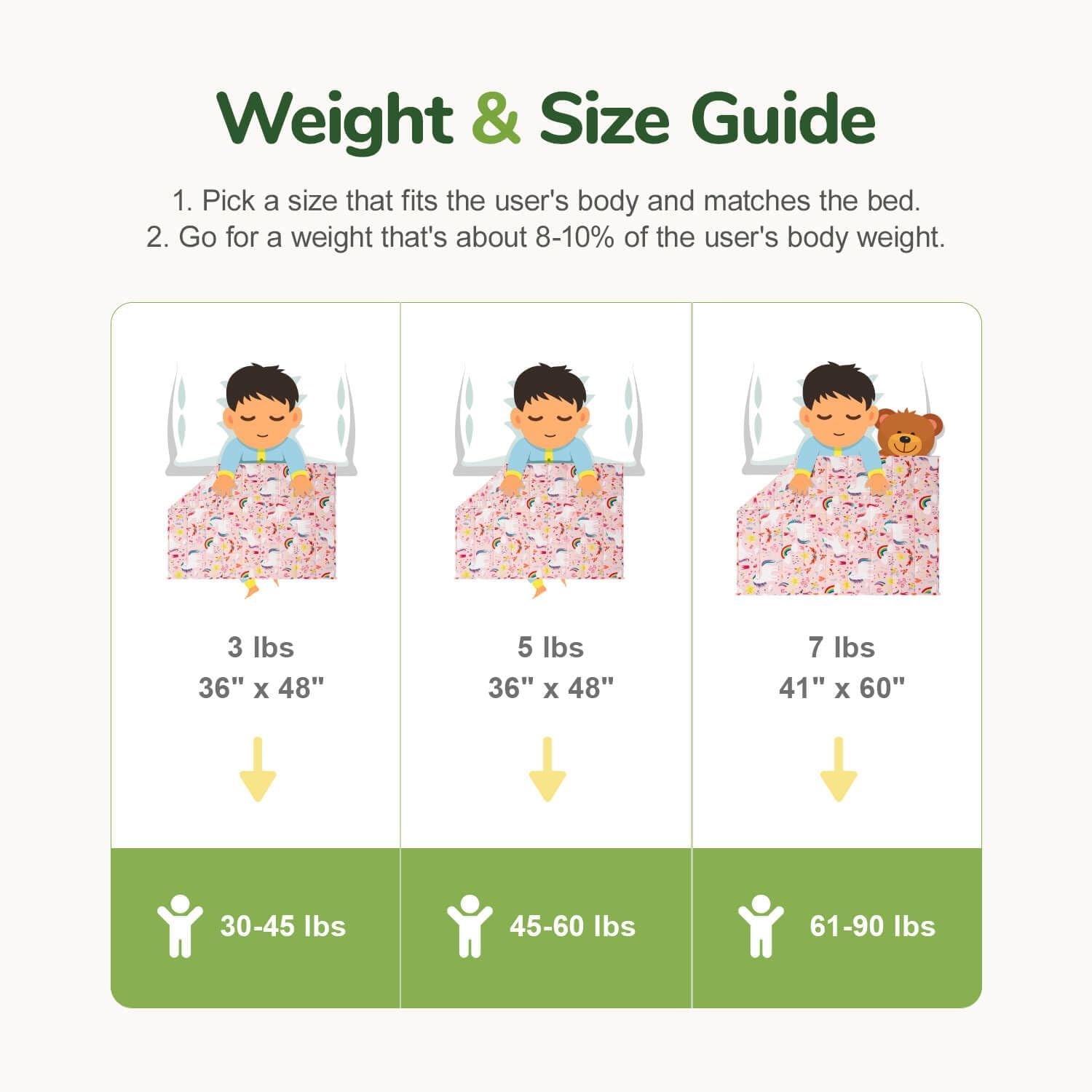 Sivio Weighted Blanket 5lbs, 36"x48", Unicorn Cooling Weighted Lap Blanket, Breathable Heavy Throw Blankets for Sleeping, Washable, Pink - Image 7