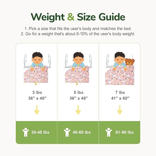 Miniatura 21 de Sivio Weighted Blanket,Cotton and Minky Fleece Throw Blanket with Beads, Reversible Heavy Blanket, 5lbs 36x48 Inch, Pink Cat