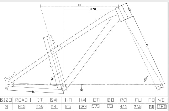26er 27.5er Mountain Bike Frame 16in Dirt Jump AM Hardtail Disc Brake 12x148mm Thru Axle Boost Internal Routing(Blue)