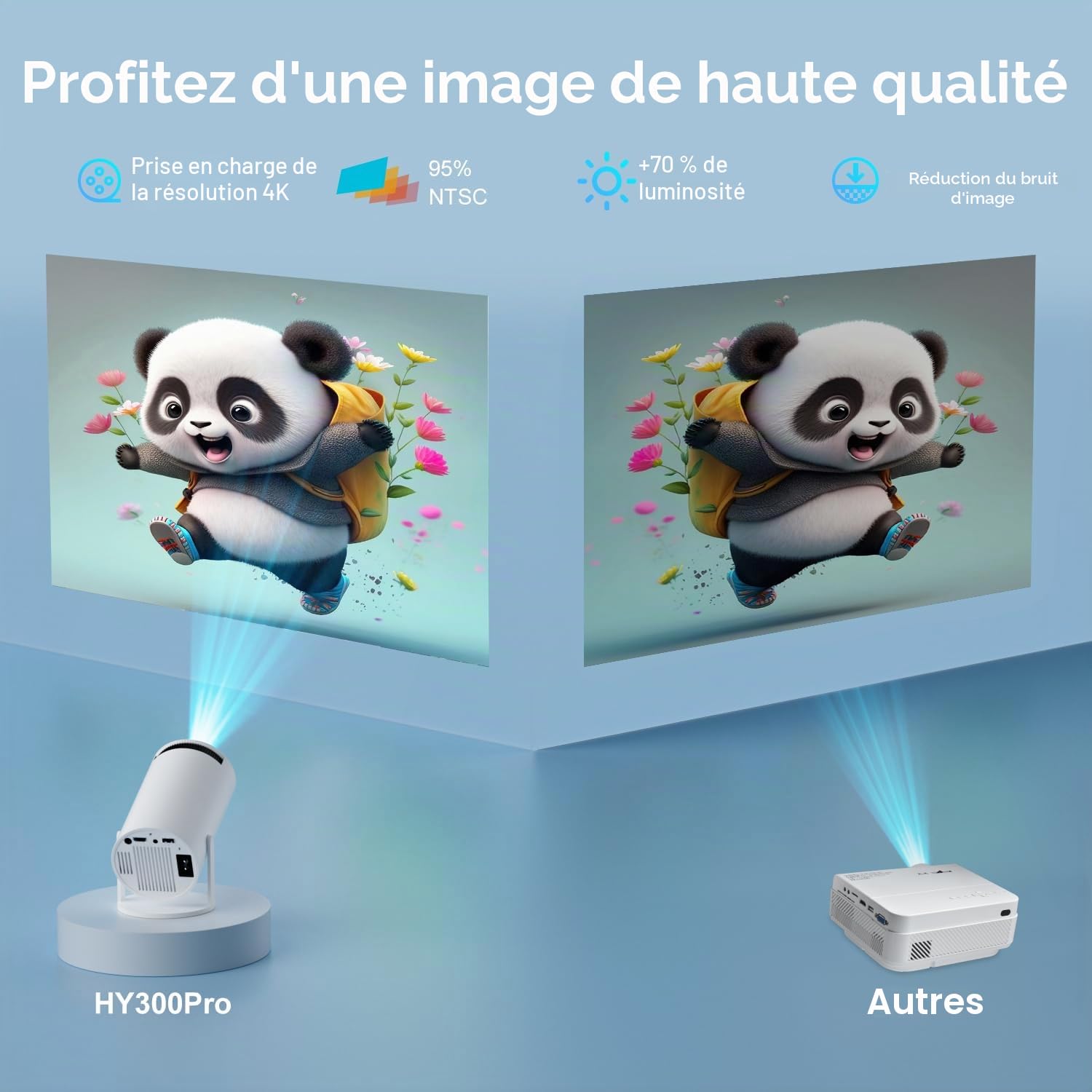 ZDSSY Vidéoprojecteur 4K,Mini Projecteur Compatible 1080p,avec Wi-FI 6 et BT 5.2,Videoprojecteur Autofocus et Correction Trapézoïdale,Projecteur Video pour Android/iPhone/PC/Mac/Switch/PS5,Blanc