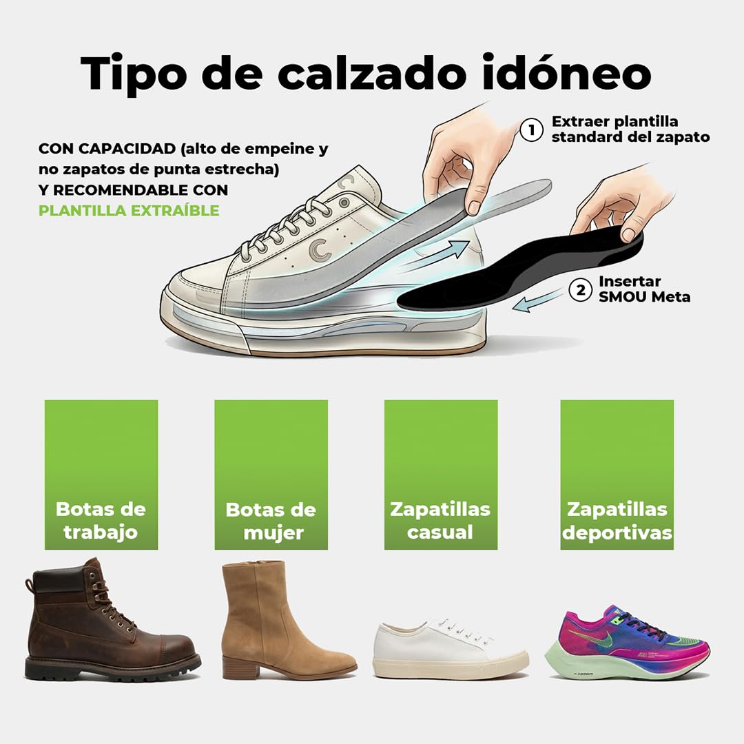 Plantillas Metatarsalgia SMOU Meta para Neuroma de Morton Dolor Metatarsal Almohadillas Metatarsianas Memory Foam Amortiguación Hombre Mujer