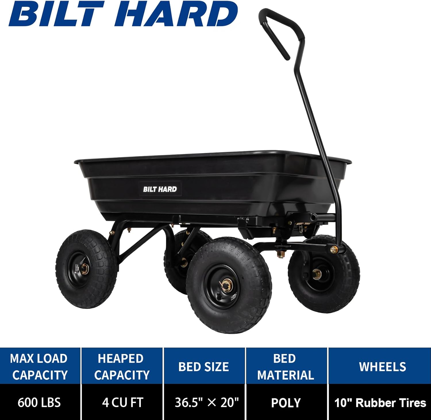BILT HARD 600 lbs Poly Garden Dump Cart with 180° Rotating Handle, 4 Cu.Ft. Capacity Heavy Duty 4 Wheel Garden Carts for Yard, Outdoor
