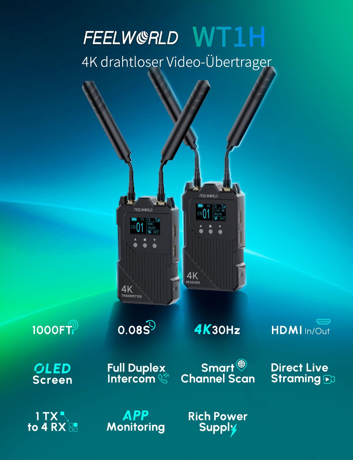 FEELWORLD WT1H Wireless HDMI Video Transmitter and Receiver Supports 4K/30fps,300m (1000ft) Range,0.08s Low Latency Real-time Monitoring for Live Streaming and Photography