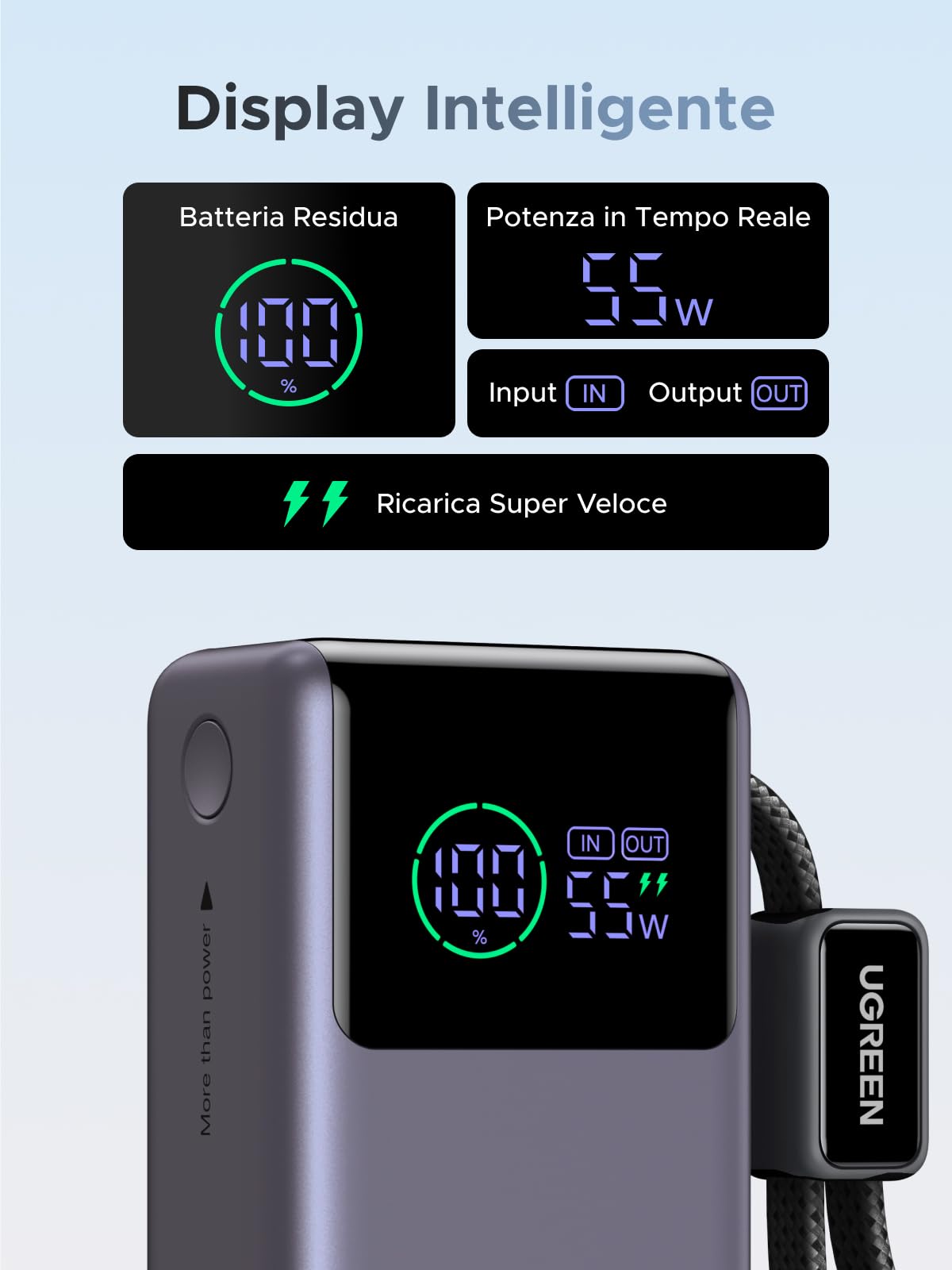 UGREEN Nexode Pro 55W Power Bank 10000mAh Caricatore Portatile (Grigio) | PD 45W Ricarica Rapida, Cavo USB C, 2 Porte 1C1A, Display Intelligente, Compatibile con Xiaomi Note 15 14 iPhone 17 16 Galaxy