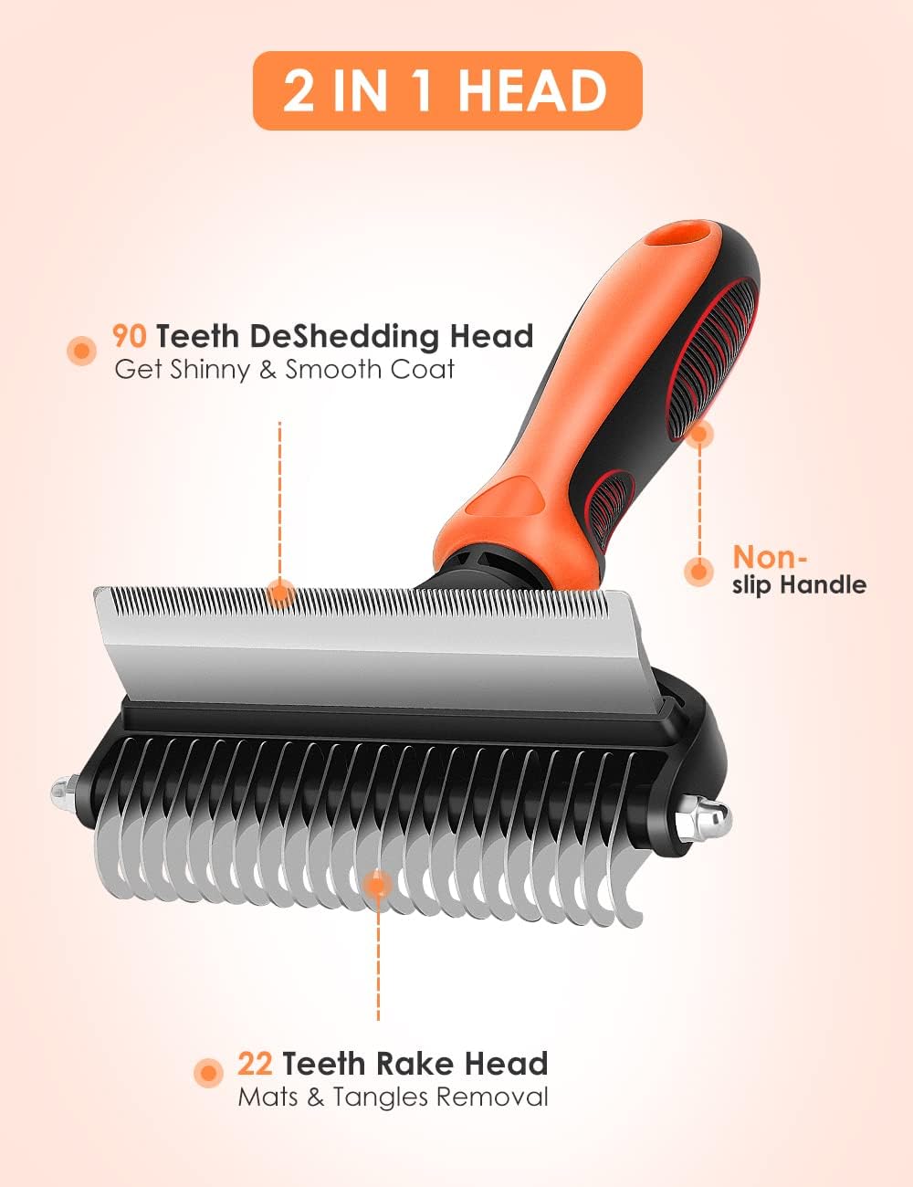 MalsiPree Pet Grooming Brush, 2 in 1 Deshedding Tool & Undercoat Rake Dematting Comb for Mats & Tangles Removing, Reduces Shedding up to 95%, Great for Short to Long Hair of Medium Large Dogs : Pet Supplies