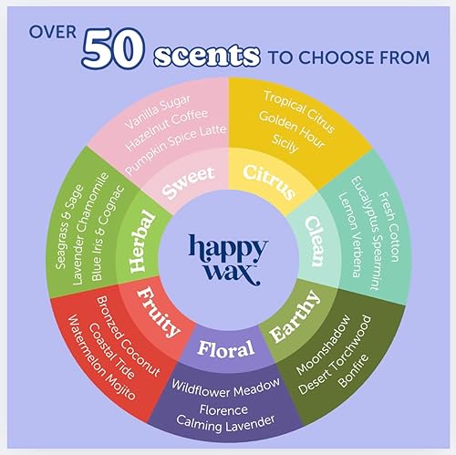 Miniatura 6 de Happy Wax Cera de soja natural perfumada de pan de jengibre, 3.6 onzas de cera perfumada, fabricada en Estados Unidos