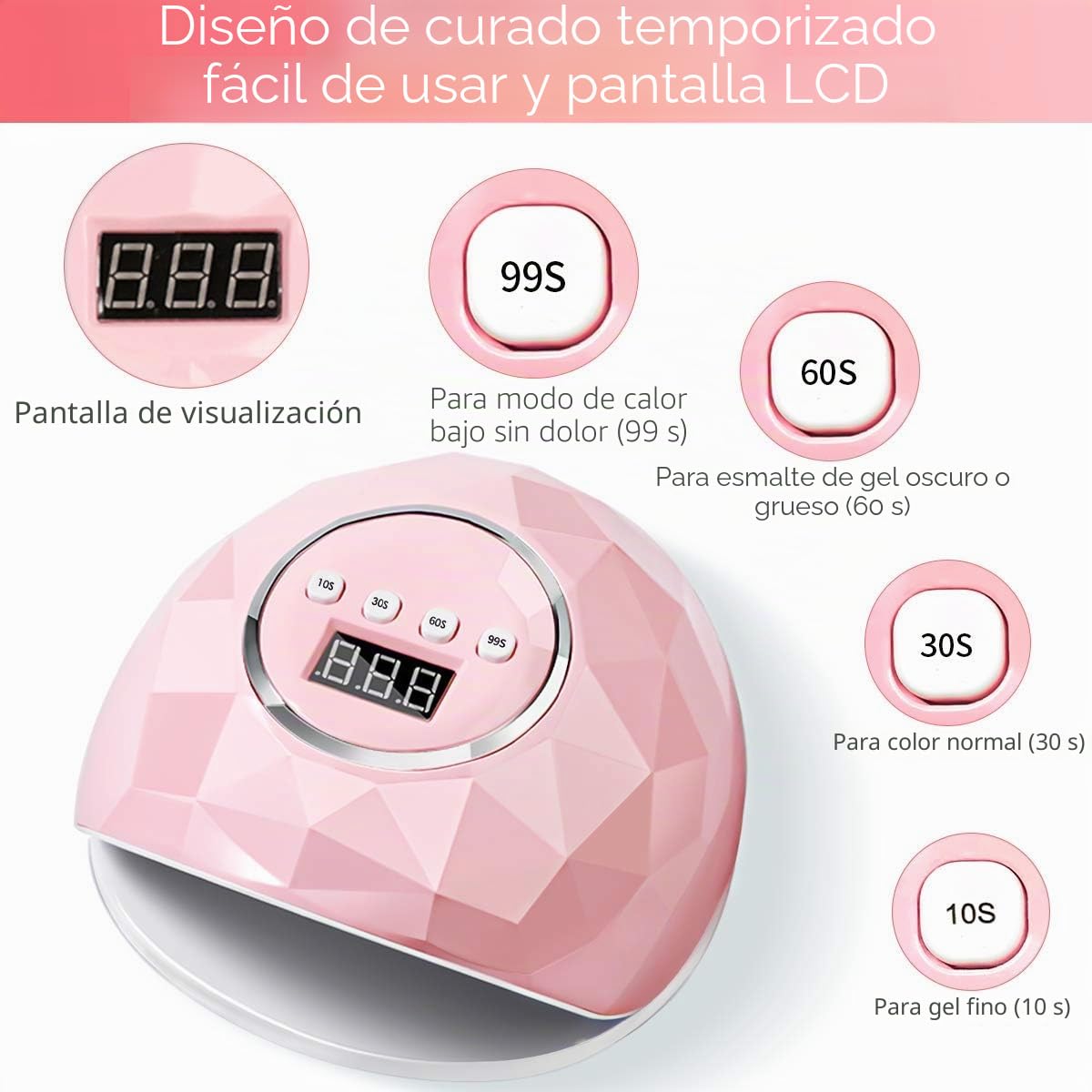 Janolia Lámpara Secador de Uñas, de Acrilonitrilo butadieno estireno, Rosado, 86W LED UV, 4 Ajuste de Temporizadores, para Esmalte con Sensor Automático y Protección Contra Sobretemperatura