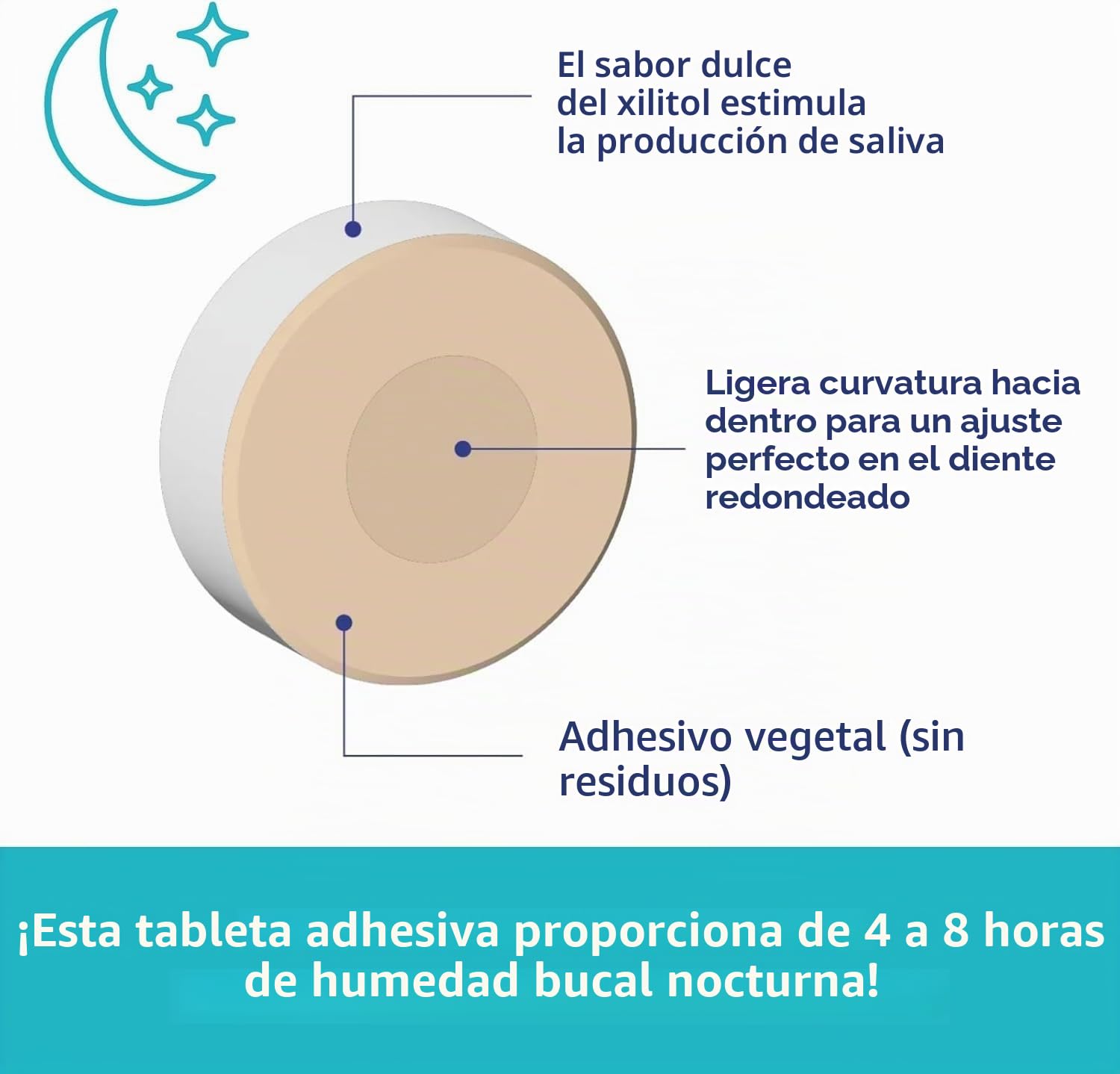 XyliMelts Naturaleza 200 unidades [Paquete ahorro] – Tabletas adhesivas contra la sequedad de boca nocturna – hidrata la boca durante el sueño 4-8 horas – con xilitol: sabor ligeramente dulce – contra