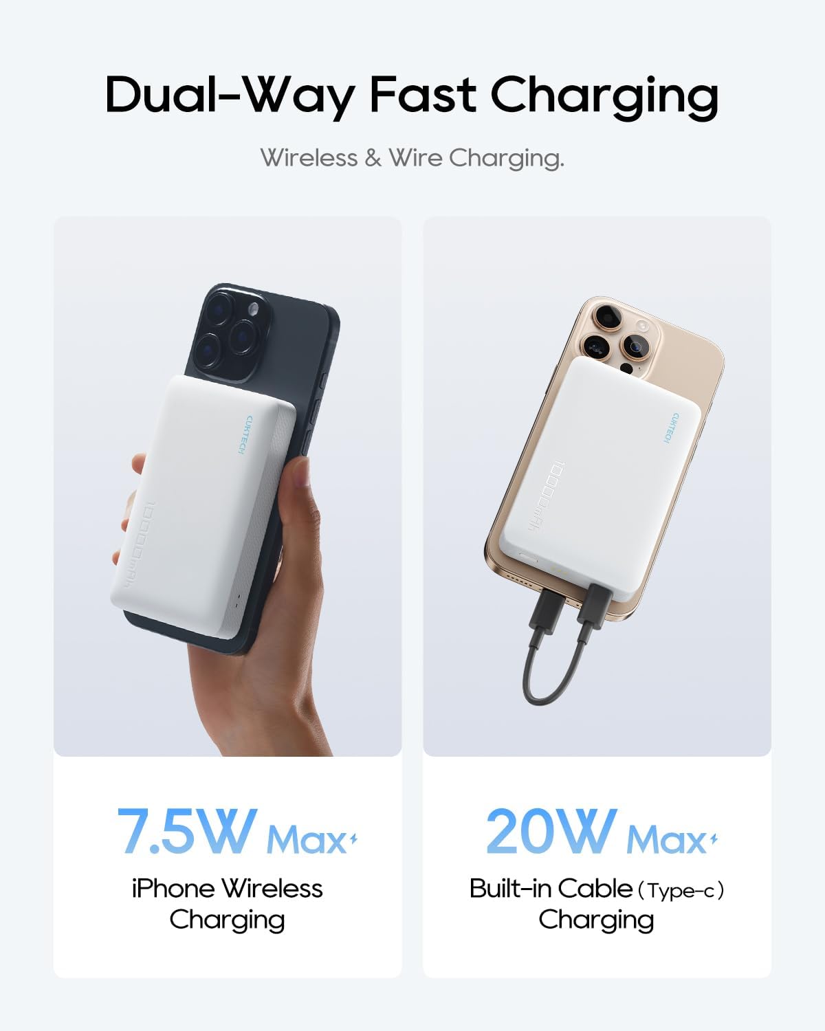 CUKTECH power bank demonstrating dual-way fast charging: 7.5W Max wireless charging for iPhone and 20W Max wired charging via built-in USB-C cable.