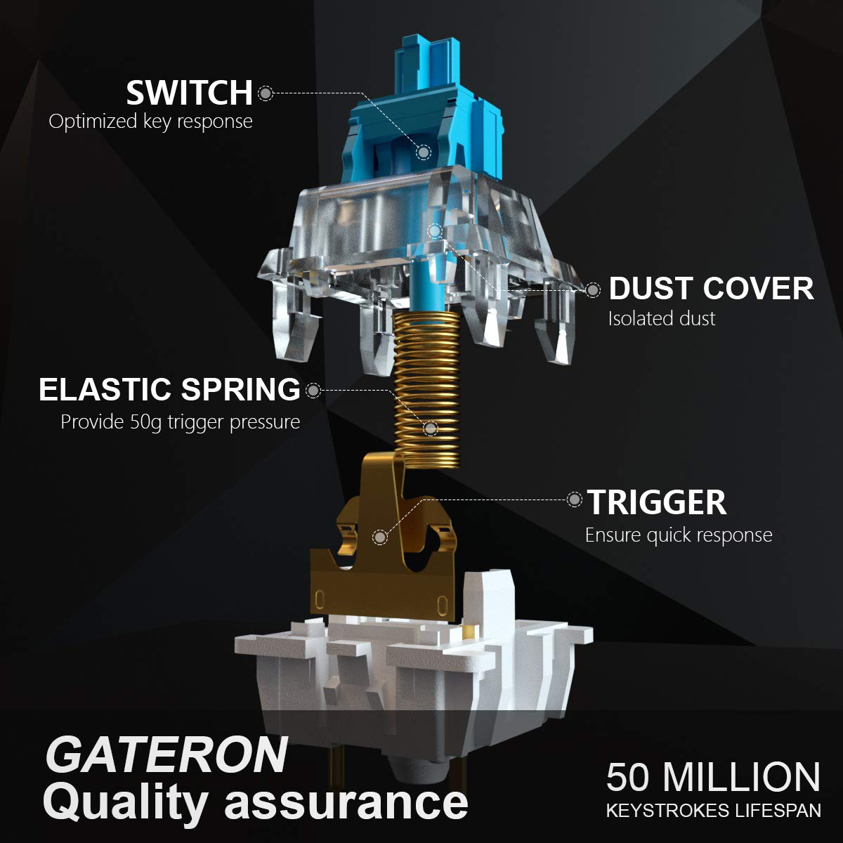 DIERYA DK61E 60 Mechanical Gaming Keyboard,Gateron Optical Switch RGB Backlit Wired PBT Keycap