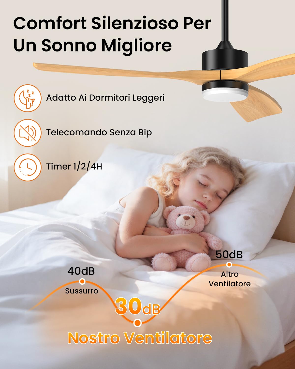 Airwit 152cm Ventilatore Soffitto Grande con Luce e Pale in Legno Massiccio | LED regolabile, telecomando, motore DC silenzioso e reversibile, per ampio soggiorno, terrazzo e spazio esterno